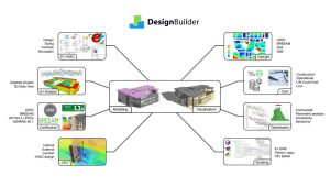 DesignBuilder